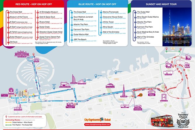 City Sightseeing Dubai Hop-On Hop-Off Bus Tour - Souk Madinat Jumeirah and Burj Al Arab