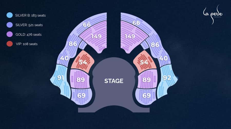 Dubai: La Perle by Dragone Show Tickets - How the 270-Degree Seating Changes the View